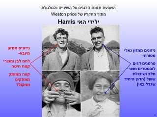 ‫השפעת תזונת הדגנים על השיניים והגולגולת‬
‫מתוך מחקריו של ‪Weston price‬‬

‫ילידי האי ‪Harris‬‬

‫ניזונים ממזון גאלי‬
‫מסורתי‬
‫סרטנים דגים‬
‫לובסטרים מוצרי‬
‫חלב ושיבולת‬
‫שועל )הדגן היחיד‬
‫שגדל באי(‬

‫8‬

‫ניזונים ממזון‬
‫מיובא-‬
‫לחם לבן ומוצרי‬
‫קמח חיטה‬
‫קפה ממותק‬
‫ממתקים‬
‫ושוקולד‬

 