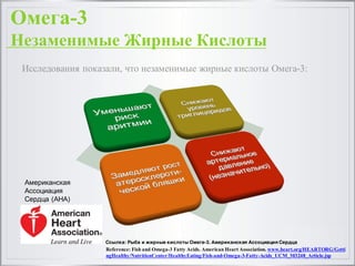 Исследования показали, что незаменимые жирные кислоты Омега-3:
Reference: Fish and Omega-3 Fatty Acids. American Heart Association. www.heart.org/HEARTORG/Getti
ngHealthy/NutritionCenter/HealthyEating/Fish-and-Omega-3-Fatty-Acids_UCM_303248_Article.jsp
Омега-3
Незаменимые Жирные Кислоты
Ссылка: Рыба и жирные кислоты Омега-3. Американская Ассоциация Сердца
Американская  
Ассоциация  
Сердца  (AHA)
 
