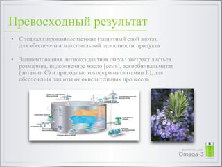 • Специализированные методы (защитный слой азота),
для обеспечения максимальной целостности продукта
• Запатентованная антиоксидантная смесь: экстракт листьев
розмарина, подсолнечное масло [семя], аскорбилпальмитат
(витамин С) и природные токоферолы (витамин Е), для
обеспечения защиты от окислительных процессов
Превосходный результат
 