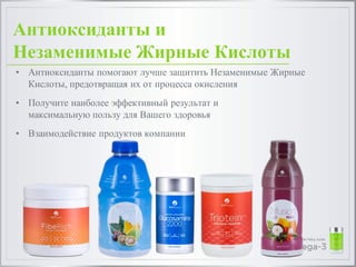 Антиоксиданты и
Незаменимые Жирные Кислоты
• Антиоксиданты помогают лучше защитить Незаменимые Жирные
Кислоты, предотвращая их от процесса окисления
• Получите наиболее эффективный результат и
максимальную пользу для Вашего здоровья
• Взаимодействие продуктов компании
 