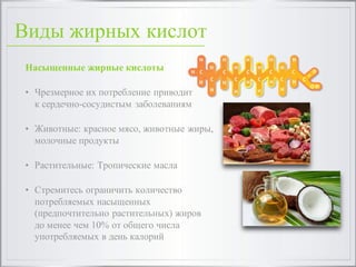 Виды жирных кислот
Насыщенные жирные кислоты
• Чрезмерное их потребление приводит
к сердечно-сосудистым заболеваниям
• Животные: красное мясо, животные жиры,
молочные продукты
• Растительные: Тропические масла
• Стремитесь ограничить количество
потребляемых насыщенных
(предпочтительно растительных) жиров
до менее чем 10% от общего числа
употребляемых в день калорий
 