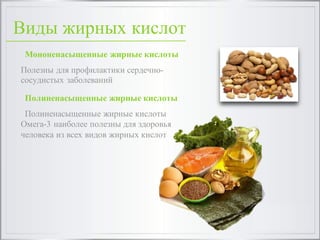 Мононенасыщенные жирные кислоты
Полезны для профилактики сердечно-
сосудистых заболеваний
Полиненасыщенные жирные кислоты
Полиненасыщенные жирные кислоты
Омега-3 наиболее полезны для здоровья
человека из всех видов жирных кислот
Виды жирных кислот
 