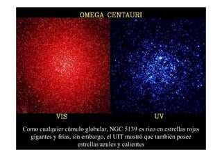 Omega Centauri