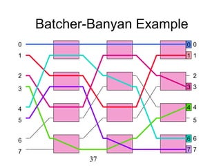 Omega example