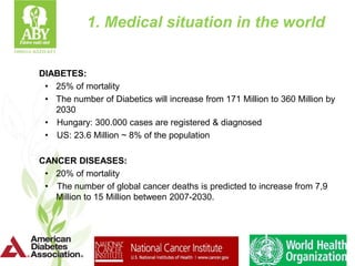 1. Medical situation in the world
DIABETES:
• 25% of mortality
• The number of Diabetics will increase from 171 Million to 360 Million by
2030
• Hungary: 300.000 cases are registered & diagnosed
• US: 23.6 Million ~ 8% of the population
CANCER DISEASES:
• 20% of mortality
• The number of global cancer deaths is predicted to increase from 7,9
Million to 15 Million between 2007-2030.
 