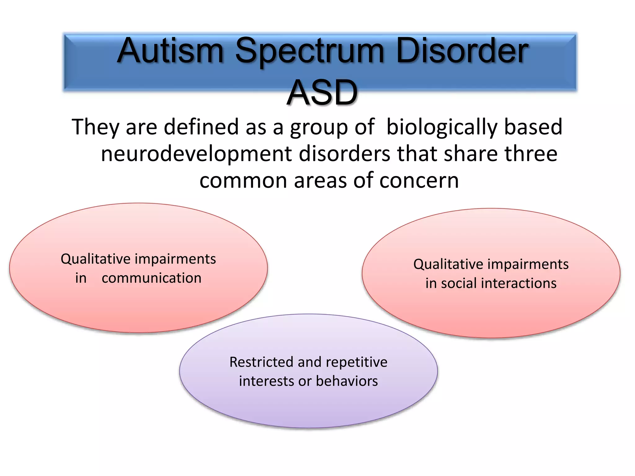 Autism Spectrum Disorder
ASD
They are defined as a group of biologically based
neurodevelopment disorders that share three
common areas of concern
Qualitative impairments
in social interactions
Restricted and repetitive
interests or behaviors
Qualitative impairments
in communication
 