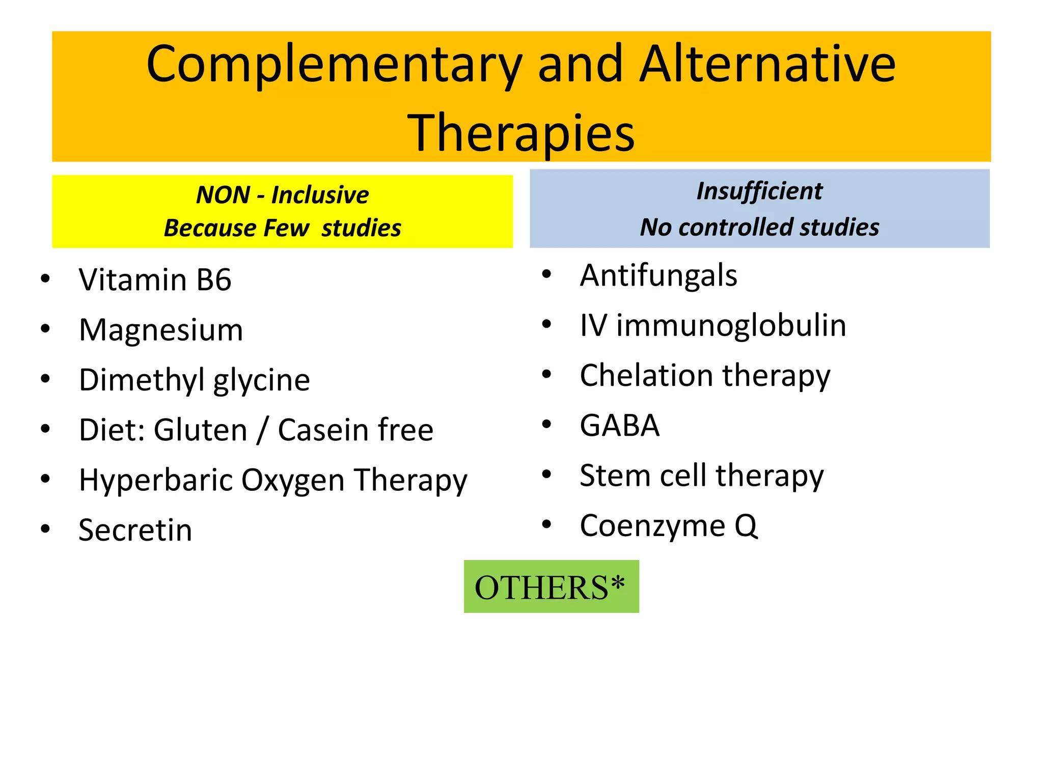 Complementary and Alternative
Therapies
NON - Inclusive
Because Few studies
• Vitamin B6
• Magnesium
• Dimethyl glycine
• Diet: Gluten / Casein free
• Hyperbaric Oxygen Therapy
• Secretin
Insufficient
No controlled studies
• Antifungals
• IV immunoglobulin
• Chelation therapy
• GABA
• Stem cell therapy
• Coenzyme Q
OTHERS*
 
