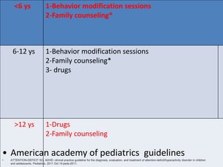 Omega in pediatric neurology | PPTX