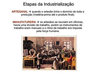 Etapas da Industrialização ARTESANAL     quando o artesão tinha o domínio de toda a produção (matéria-prima até o produto final). MANUFATUREIRA    os artesãos se reuniam em oficinas, havia uma divisão de trabalho, porém os instrumentos de trabalho eram manuais e o ritmo de trabalho era imposta pela força humana. 