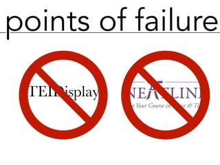 points of failure
TEIDisplay
 