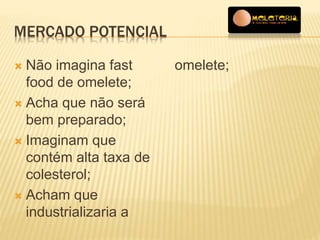 MERCADO POTENCIAL 
 Não imagina fast 
food de omelete; 
 Acha que não será 
bem preparado; 
 Imaginam que 
contém alta taxa de 
colesterol; 
 Acham que 
industrializaria a 
omelete; 
 