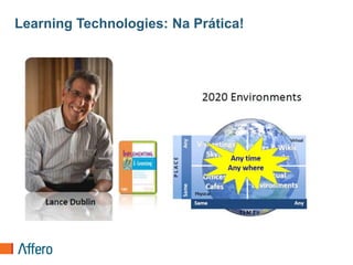 Learning Technologies: Na Prática!