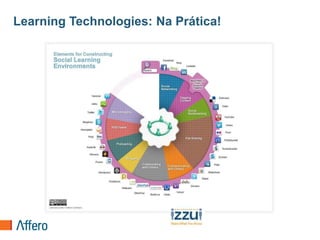 Learning Technologies: Na Prática!