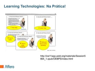 Learning Technologies: Na Prática!http://ice11app.astd.org/materials/Session5864_1.xpub/OEBPS/index.html