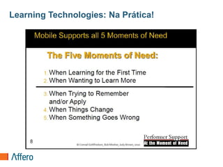 Learning Technologies: Na Prática!