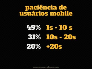 paciência de 
usuários mobile 
49% 
31% 
20% 
1s - 10 s 
10s - 20s 
+20s 
gomesz.com e akamai.com 
 