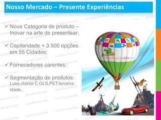 Nosso Mercado – Presente Experiências

 Nova Categoria de produto –
  Inovar na arte de presentear;

 Capilaridade + 3.500 opções
  em 55 Cidades;

 Fornecedores carentes;

 Segmentação de produtos:
  Luxo,classe C,GLS,PET,terceira
  idade.
 