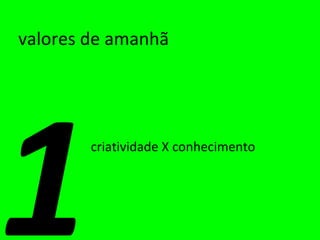valores de amanhã criatividade X conhecimento 1 
