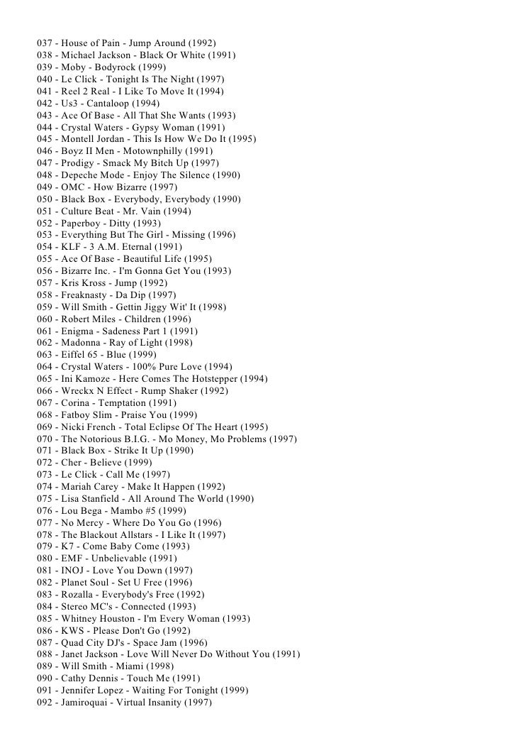 Surrender midi cheap trick