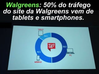 Walgreens: 50% do tráfego
do site da Walgreens vem de
tablets e smartphones.

 