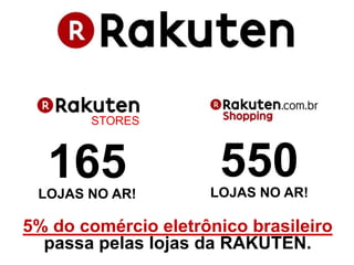 STORES

165
LOJAS NO AR!

550
LOJAS NO AR!

5% do comércio eletrônico brasileiro
passa pelas lojas da RAKUTEN.

 
