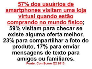 57% dos usuários de
smartphones visitam uma loja
virtual quando estão
comprando no mundo físico;
59% visitam para checar se
existe alguma oferta melhor,
23% para compartilhar a foto do
produto, 17% para enviar
mensagens de texto para
amigos ou familiares.
Fonte: ComScore Q2 2013.

 
