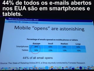 44% de todos os e-mails abertos
nos EUA são em smartphones e
tablets.

 