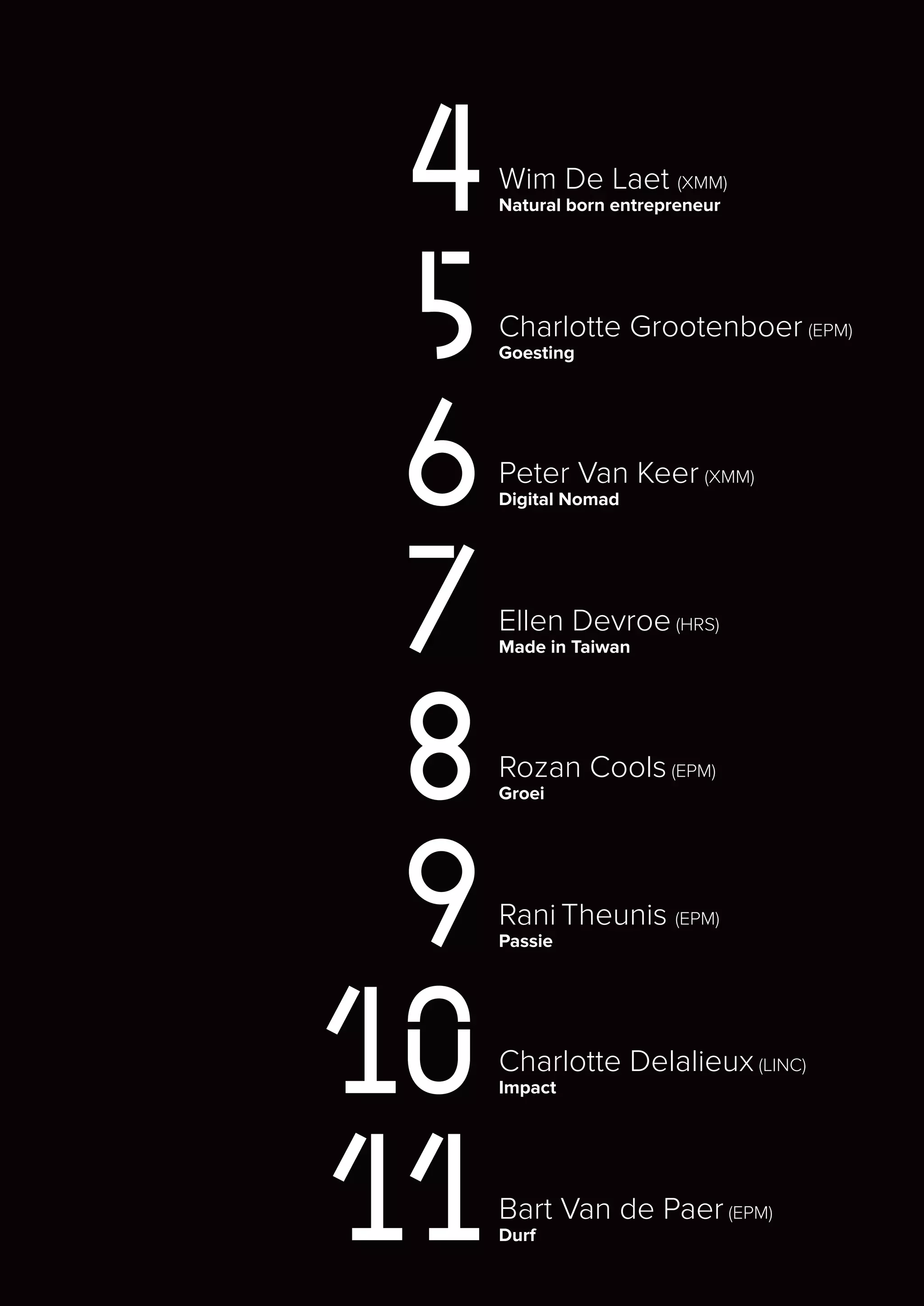Wim De Laet (XMM)
Natural born entrepreneur4
Peter Van Keer (XMM)
Digital Nomad6
Rozan Cools (EPM)
Groei8
Charlotte Delalieux (LINC)
Impact10
Charlotte Grootenboer (EPM)
Goesting5
Ellen Devroe (HRS)
Made in Taiwan7
Rani Theunis (EPM)
Passie9
Bart Van de Paer (EPM)
Durf11
 