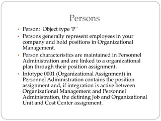 Persons
• Person: Object type 'P '
• Persons generally represent employees in your
company and hold positions in Organizational
Management.
• Person characteristics are maintained in Personnel
Administration and are linked to a organizational
plan through their position assignment.
• Infotype 0001 (Organizational Assignment) in
Personnel Administration contains the position
assignment and, if integration is active between
Organizational Management and Personnel
Administration, the defining Job and Organizational
Unit and Cost Center assignment.
 