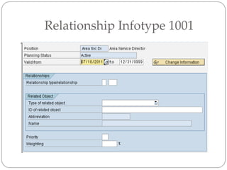 Relationship Infotype 1001
 