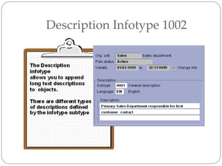 Description Infotype 1002
 