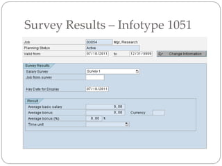 Survey Results – Infotype 1051
 