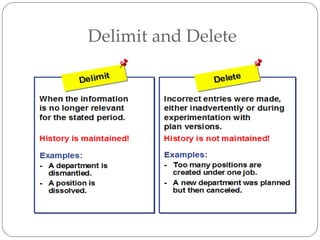 Delimit and Delete
 