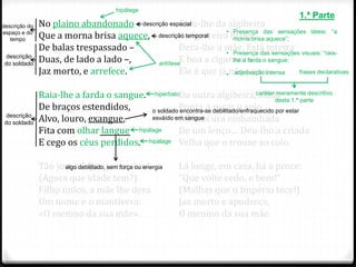 No plaino abandonado
Que a morna brisa aquece,
De balas trespassado –
Duas, de lado a lado –,
Jaz morto, e arrefece.
Raia-lhe a farda o sangue.
De braços estendidos,
Alvo, louro, exangue,
Fita com olhar langue
E cego os céus perdidos.
Tão jovem! Que jovem era!
(Agora que idade tem?)
Filho único, a mãe lhe dera
Um nome e o mantivera:
«O menino da sua mãe».
Caiu-lhe da algibeira
A cigarreira breve.
Dera-lhe a mãe. Está inteira
E boa a cigarreira,
Ele é que já não serve.
Da outra algibeira, alada
Ponta a roçar o solo,
A brancura embainhada
De um lenço… Deu-lho a criada
Velha que o trouxe ao colo.
Lá longe, em casa, há a prece:
“Que volte cedo, e bem!”
(Malhas que o Império tece!)
Jaz morto e apodrece,
O menino da sua mãe.
descrição espacial
descrição temporal
antítese
hipálage
descrição
do soldado
hiperbato
hipálage
hipálage
descrição
do soldado
descrição do
espaço e do
tempo
o soldado encontra-se debilitado/enfraquecido por estar
esváído em sangue
algo debilitado, sem força ou energia
1.ª Parte
adjetivação intensa frases declarativas
caráter meramente descritivo
desta 1.ª parte
• Presença das sensações táteis: “a
morna brisa aquece”;
• Presença das sensações visuais: “raia-
lhe a farda o sangue;
•
 