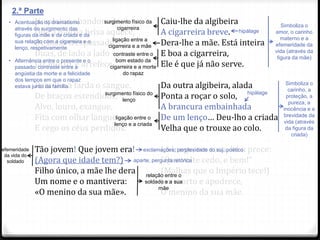 No plaino abandonado
Que a morna brisa aquece,
De balas trespassado –
Duas, de lado a lado –,
Jaz morto, e arrefece.
Raia-lhe a farda o sangue.
De braços estendidos,
Alvo, louro, exangue,
Fita com olhar langue
E cego os céus perdidos.
Tão jovem! Que jovem era!
(Agora que idade tem?)
Filho único, a mãe lhe dera
Um nome e o mantivera:
«O menino da sua mãe».
Caiu-lhe da algibeira
A cigarreira breve.
Dera-lhe a mãe. Está inteira
E boa a cigarreira,
Ele é que já não serve.
Da outra algibeira, alada
Ponta a roçar o solo,
A brancura embainhada
De um lenço… Deu-lho a criada
Velha que o trouxe ao colo.
Lá longe, em casa, há a prece:
“Que volte cedo, e bem!”
(Malhas que o Império tece!)
Jaz morto e apodrece,
O menino da sua mãe.
2.ª Parte
efemeridade
da vida do
soldado aparte; pergunta retórica
relação entre o
soldado e a sua
mãe
exclamações; perplexidade do suj. poético
ligação entre a
cigarreira e a mãe
contraste entre o
bom estado da
cigarreira e a morte
do rapaz
surgimento físico da
cigarreira
hipálage
Simboliza o
amor, o carinho
materno e a
efemeridade da
vida (através da
figura da mãe)
surgimento físico do
lenço
ligação entre o
lenço e a criada
hipálage
Simboliza o
carinho, a
proteção, a
pureza, a
inocência e a
brevidade da
vida (através
da figura da
criada)
• Acentuação do dramatismo
através do surgimento das
figuras da mãe e da criada e da
sua relação com a cigarreira e o
lenço, respetivamente
• Alternância entre o presente e o
passado: contraste entre a
angústia da morte e a felicidade
dos tempos em que o rapaz
estava junto da família
 
