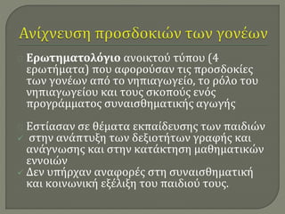 Ερωτηματολόγιο ανοικτού τύπου (4 
ερωτήματα) που αφορούσαν τις προσδοκίες 
των γονέων από το νηπιαγωγείο, το ρόλο του 
νηπιαγωγείου και τους σκοπούς ενός 
προγράμματος συναισθηματικής αγωγής 
Εστίασαν σε θέματα εκπαίδευσης των παιδιών 
 στην ανάπτυξη των δεξιοτήτων γραφής και 
ανάγνωσης και στην κατάκτηση μαθηματικών 
εννοιών 
 Δεν υπήρχαν αναφορές στη συναισθηματική 
και κοινωνική εξέλιξη του παιδιού τους. 
 