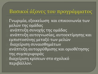 Γνωριμία, εξοικείωση και επικοινωνία των 
μελών της ομάδας 
ανάπτυξη συνοχής της ομάδας 
ανάπτυξη αυτογνωσίας, αυτοεκτίμησης και 
εμπιστοσύνης μεταξύ των μελών 
διαχείριση συναισθημάτων 
ανάπτυξη αυτορρύθμισης και οριοθέτησης 
της συμπεριφοράς 
διαχείριση κρίσεων στο σχολικό 
περιβάλλον. 
 