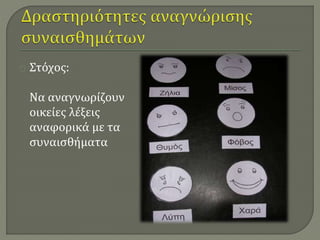 Στόχος: 
Να αναγνωρίζουν 
οικείες λέξεις 
αναφορικά με τα 
συναισθήματα 
 