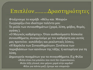 Φτιάχνουμε το καράβι «Θέλω και Μπορώ» 
Ζωγραφίζω ένα ιδιαίτερο ταλέντο μου 
Το ρολόι των συναισθημάτων (χαρά, λύπη, φόβος, θυμός, 
αγάπη ). 
«Ο Μαγικός καθρέφτης». Όταν αισθανόμαστε δύσκολα 
συναισθήματα, συνομιλούμε με τον καθρέφτη και αυτός 
μας προτείνει αισιόδοξες και ρεαλιστικές λύσεις. 
«Η Καρέκλα των Συναισθημάτων». Συνέπεια των 
παραβιάσεων των κανόνων της τάξης ή καταφύγιο για τη 
λύπη. 
Δημιουργία ποιημάτων για τα συναισθήματα. Π.χ Φιλία 
«Φιλία είναι ένα μπαλόνι που ποτέ δεν ξεφουσκώνει. 
Φιλία λέξη γλυκιά ,που φέρνει χαρά στην καρδιά! 
Φίλοι για πάντα μαζί, έχουμε και υπομονή» 
 