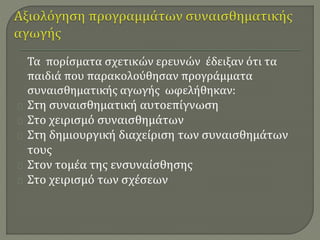 Τα πορίσματα σχετικών ερευνών έδειξαν ότι τα 
παιδιά που παρακολούθησαν προγράμματα 
συναισθηματικής αγωγής ωφελήθηκαν: 
Στη συναισθηματική αυτοεπίγνωση 
Στο χειρισμό συναισθημάτων 
Στη δημιουργική διαχείριση των συναισθημάτων 
τους 
Στον τομέα της ενσυναίσθησης 
Στο χειρισμό των σχέσεων 
 