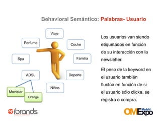 BehavioralSemántico: ¿Qué es?El behavioral semántico es una nueva forma de enriquecer a los usuarios a través de un sistema automático que relaciona Newsletter con Palabras
