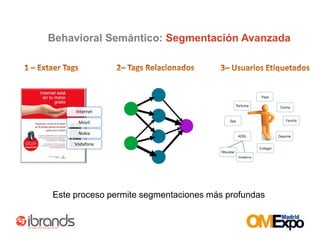 Palabras con Palabras