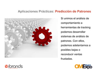 BehavioralSemántico: Segmentación Avanzada1 – ExtaerTags2– Tags Relacionados3– Usuarios EtiquetadosEste proceso permite segmentaciones más profundas