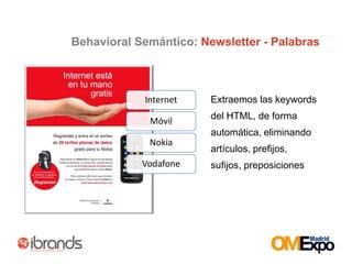 BehavioralTargeting: ¿Para qué?AprenderConocerEnriquecerPerfilarMejorar ResultadosSegmentar