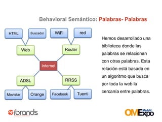 BehavioralSemántico