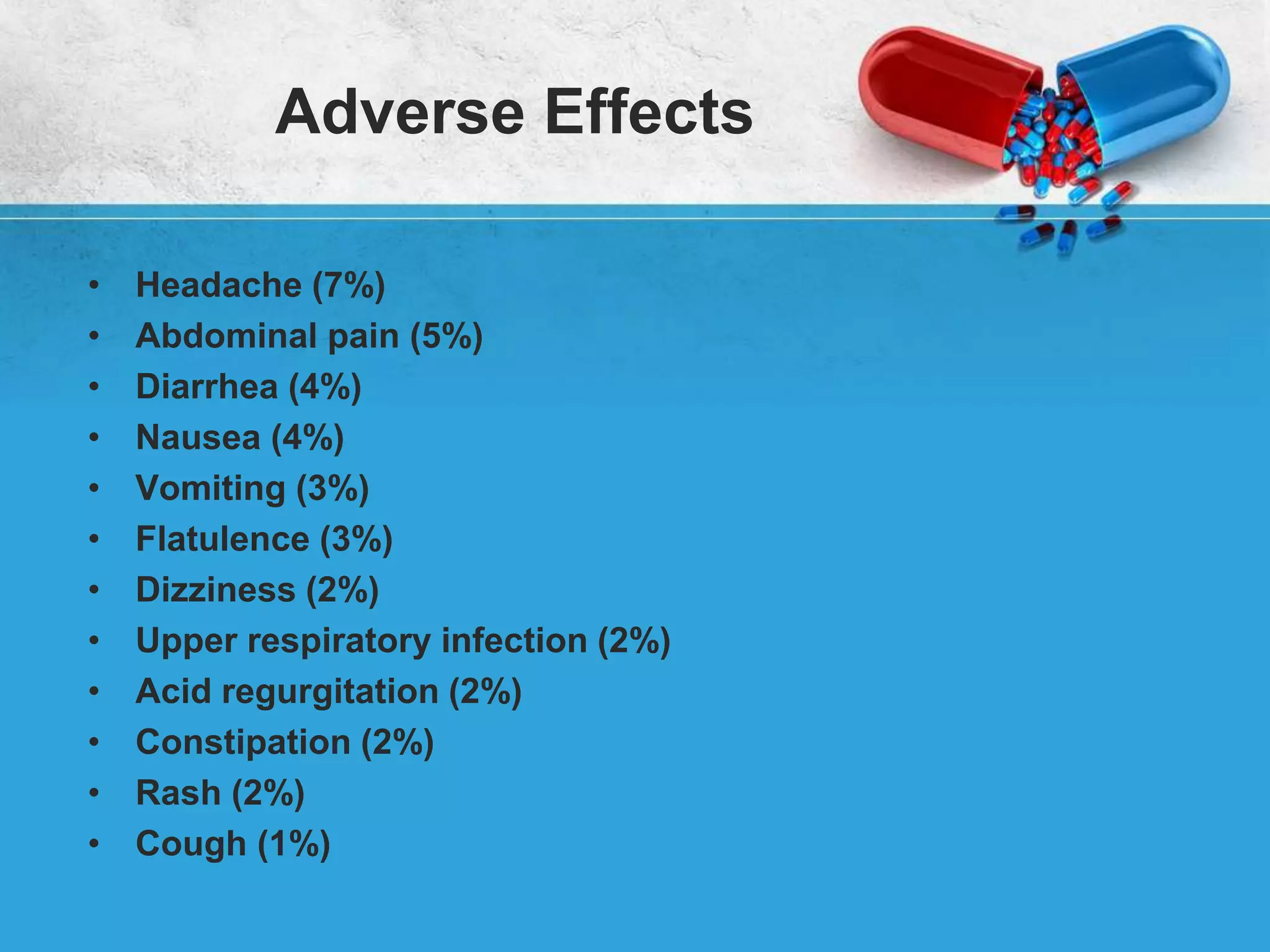 Adverse Effects
• Headache (7%)
• Abdominal pain (5%)
• Diarrhea (4%)
• Nausea (4%)
• Vomiting (3%)
• Flatulence (3%)
• Dizziness (2%)
• Upper respiratory infection (2%)
• Acid regurgitation (2%)
• Constipation (2%)
• Rash (2%)
• Cough (1%)