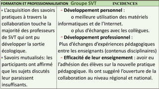 L’acquisition des savoirs
pratiques à travers la
collaboration touche la
majorité des professeurs
de SVT qui ont pu
développer la sortie
écologique.
Savoirs mutualisés: les
participants ont affirmé
que les sujets discutés
leur paraissent
insuffisants.
Développement personnel :
o meilleure utilisation des matériels
informatiques et de l’Internet.
o plus d’échanges avec les collègues.
Développement professionnel :
Plus d’échanges d’expériences pédagogiques
entre les enseignants (contenus disciplinaires)
Efficacité de leur enseignement : avoir eu
l’adhésion des élèves sur la nouvelle pratique
pédagogique. Ils ont suggéré l’ouverture de la
collaboration au niveau régional et national.
Groupe SVTFORMATION ET PROFESSIONNALISATION INCIDENCES
 