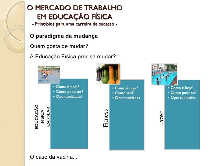 5 Exemplos De Mercado Sazonal Na Area Da Educação Física