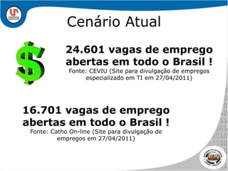 Cenário Atual24.601 vagas de emprego abertas em todo o Brasil !Fonte: CEVIU (Site para divulgação de empregos especializado em TI em 27/04/2011)16.701 vagas de emprego abertas em todo o Brasil !Fonte: Catho On-line (Site para divulgação de empregos em 27/04/2011)