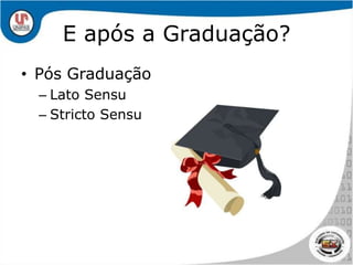 E após a Graduação?Pós GraduaçãoLato SensuStricto Sensu